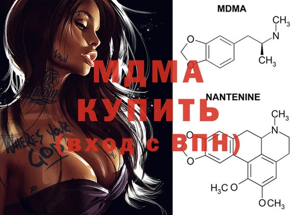 ГАЛЛЮЦИНОГЕННЫЕ ГРИБЫ Арсеньев